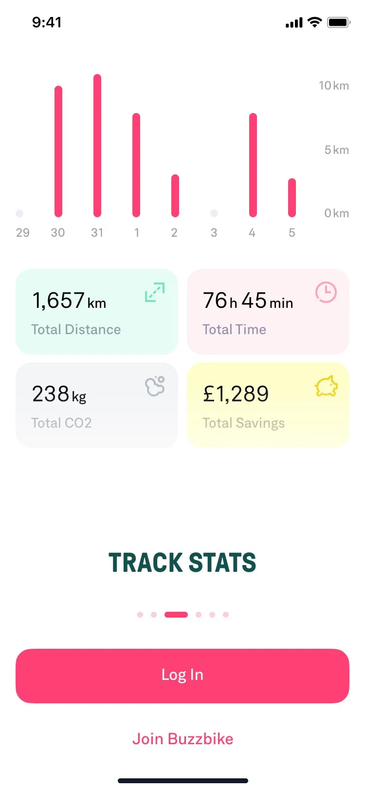 Onboarding — on-demand repairs