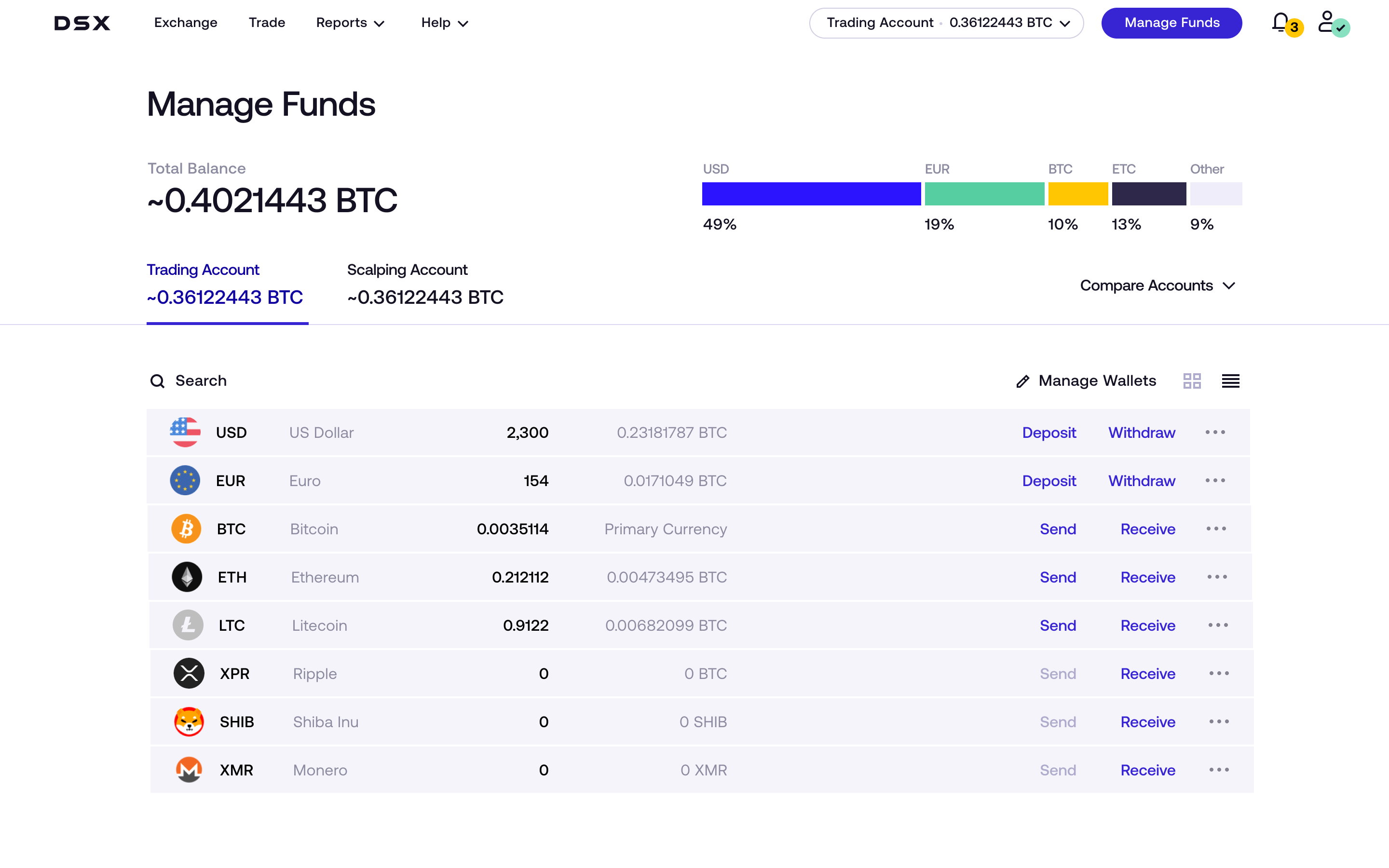 DSX trading dashboard