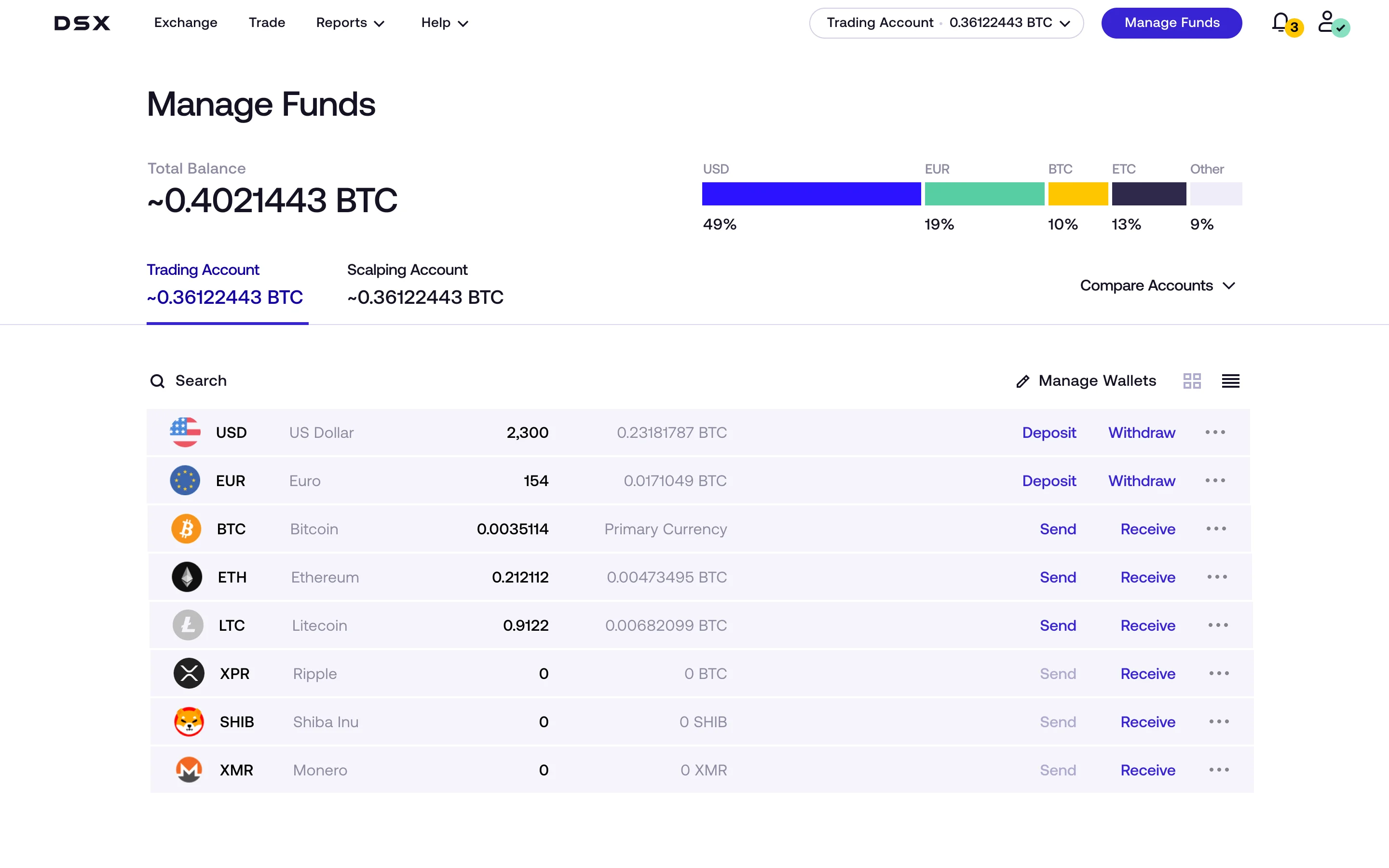 DSX trading dashboard