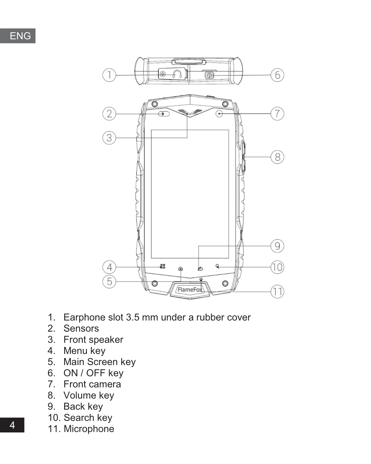 Flamefox DRIVE specifications