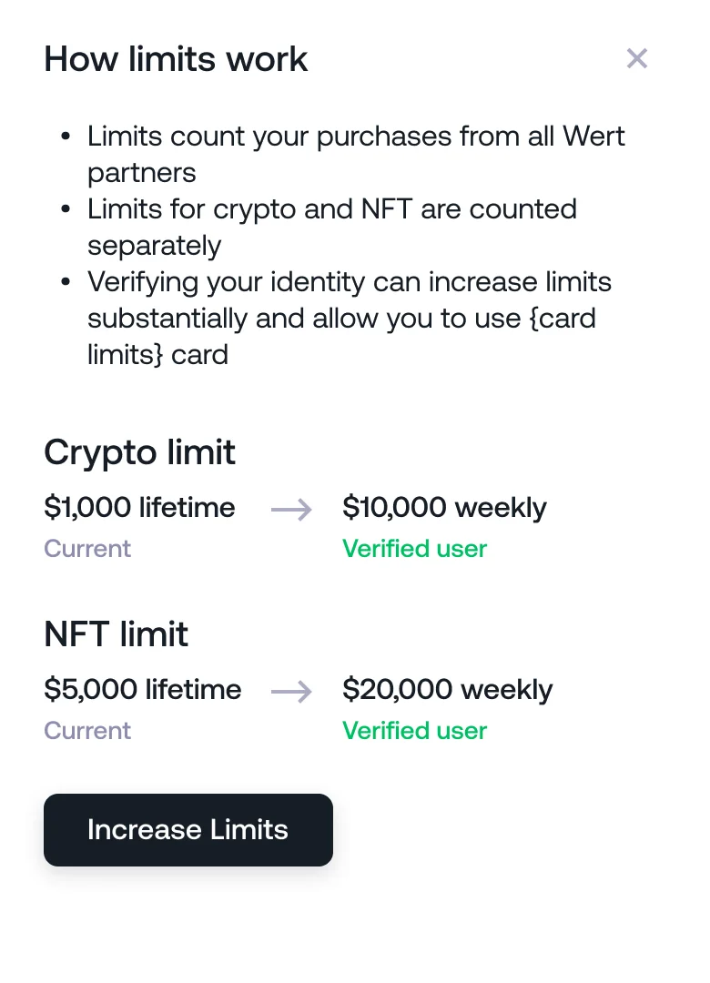 How limits work
